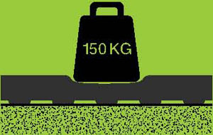 Bovi-Rex (Illustration av flexibilitet)