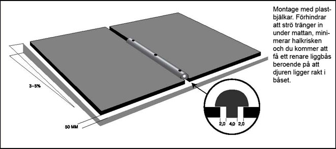 Bovi-Rex (Illustration av montage med plastbj�lkar)